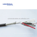 BS 5308 Al / foil and Tinned copper wire Braided double shielded Instrumentation Cable